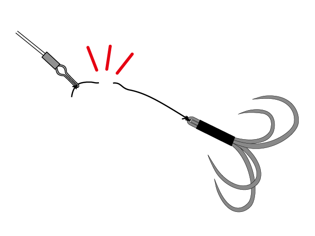 ローリングハリス止