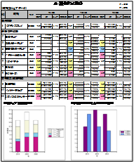 マーケットシェア事典オンライン | 市場調査とマーケティングの矢野