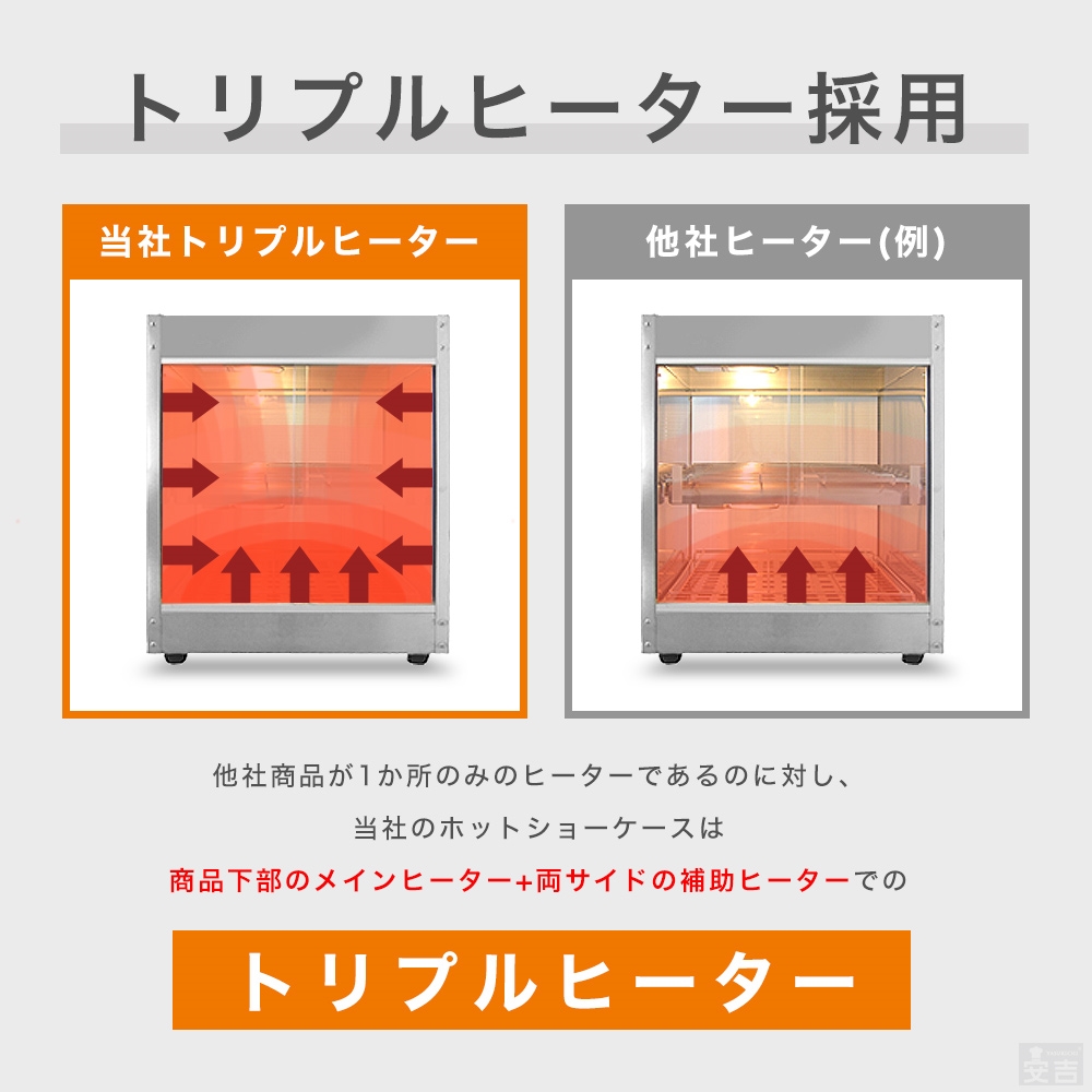 オールステンレスで衛生的 業務用ホットショーケース PRO-4WSE
