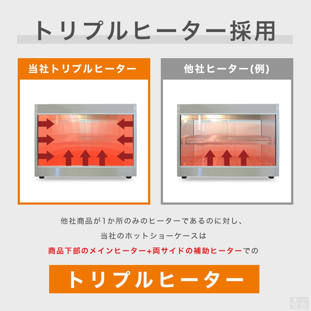 オールステンレスで衛生的 業務用ホットショーケース PRO-6WSE