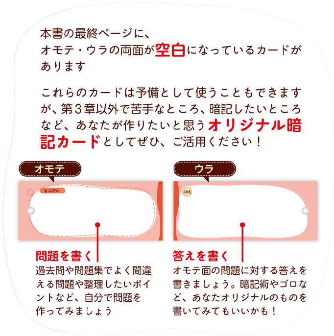 ズルい!合格法 医薬品登録販売者試験対策 登販魔神のゴロカード