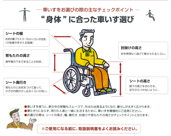 カワムラサイクル】介助用ティルティング＆リクライニング車いす KXL16