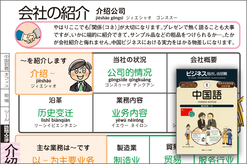 書籍]ビジネス指さし会話帳シリーズ | YUBISASHI 旅の指さし会話帳