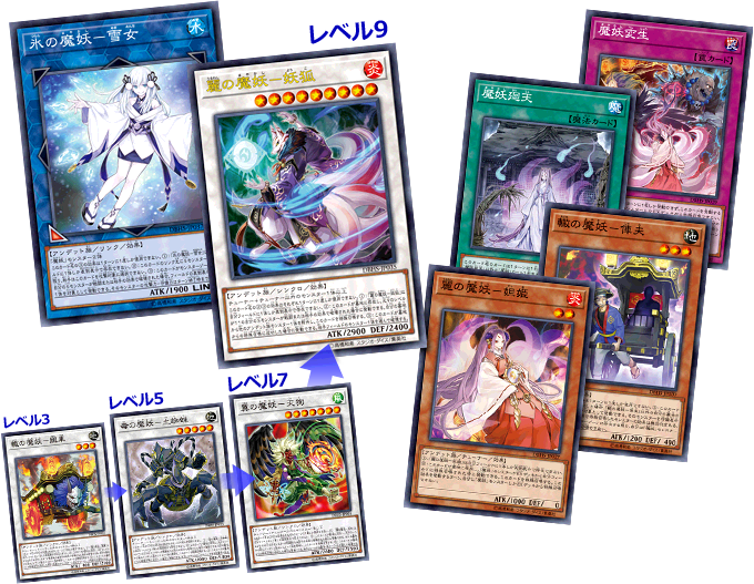 遊戯王OCGデュエルモンスターズ デッキビルドパック ヒドゥン