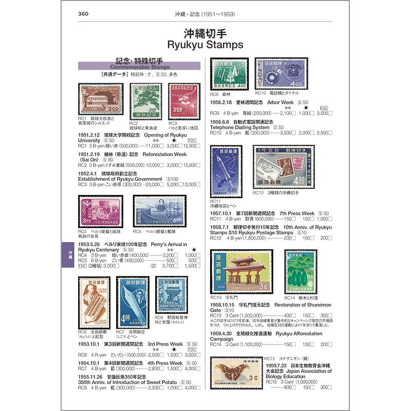 切手・趣味の通信販売｜スタマガネット 完全収録版 さくら日本切手