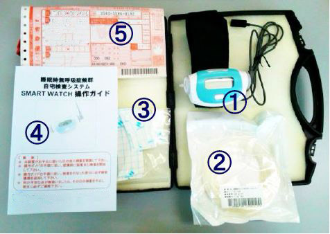 睡眠時無呼吸の簡易検査について | ゆうしん内科｜札幌市中央区ゆう