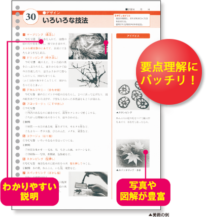 中学生教材「マイティーナビ」｜ジェイピーエヌ株式会社