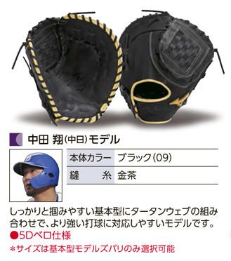 ミズノプロ・ミットオーダー（軟式）
