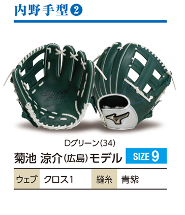 グローバルエリート軟式グラブオーダー