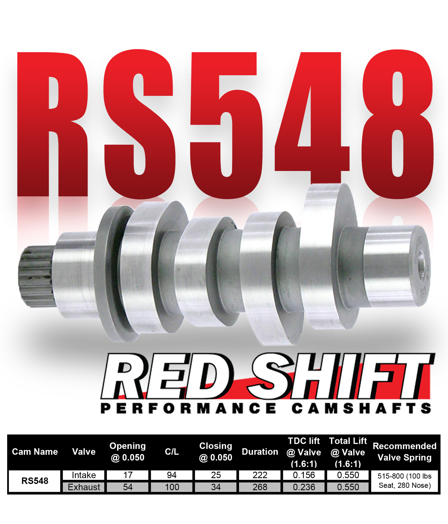 Red Shift 548 Cam for Milwaukee-Eight® Engines