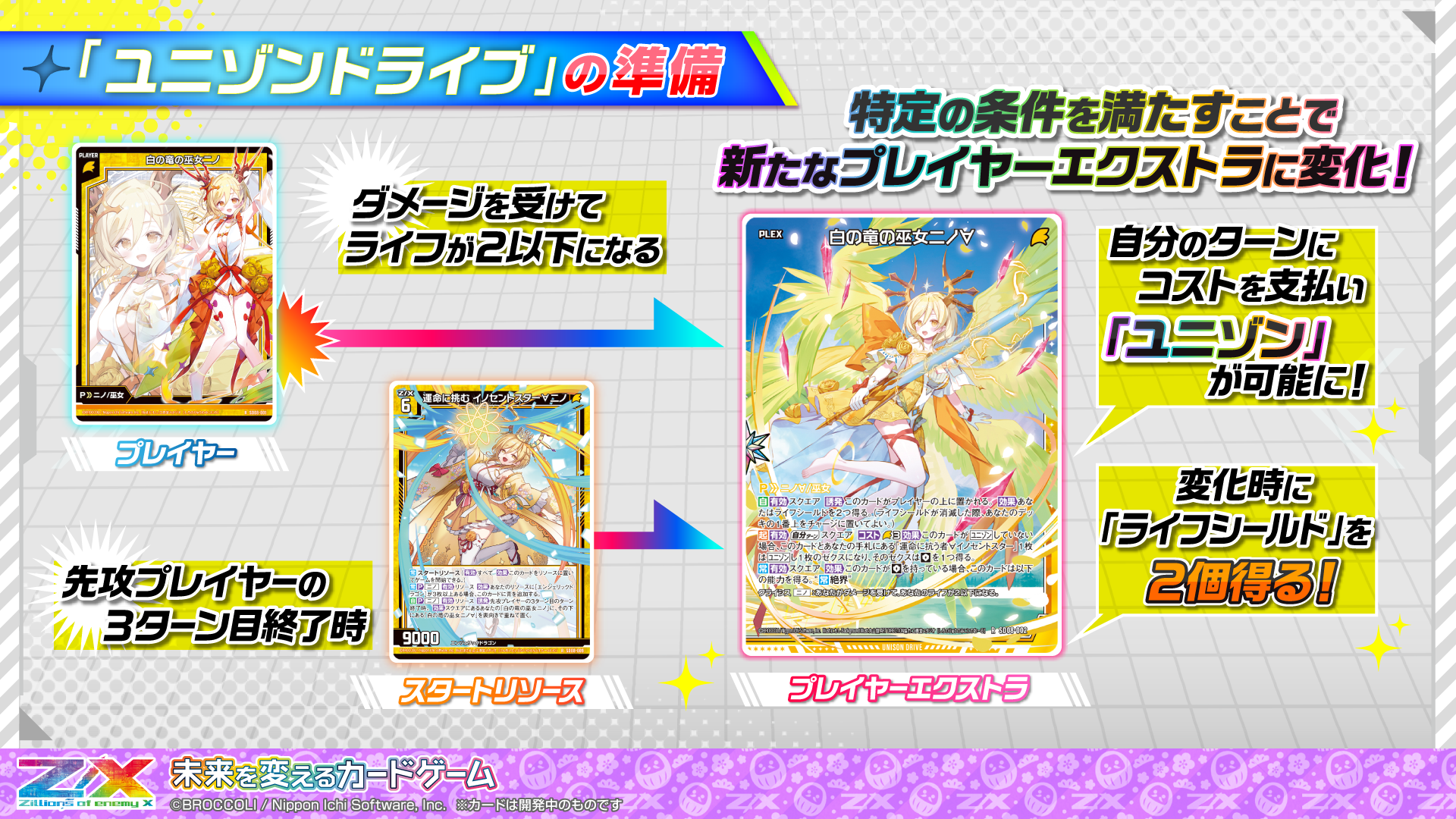 スタートダッシュデッキ ビギニング：エルピス ｜ Z/X - Zillions of