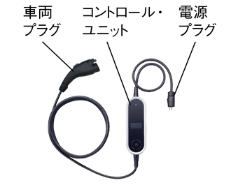 Panamera 4 E-Hybridの充電設備 | 各車種 の充電 | [EV・PHEV 充電用