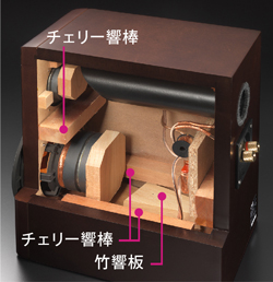 経年木材の音質向上効果を付加する“人工熟成響棒”を採用したウッド