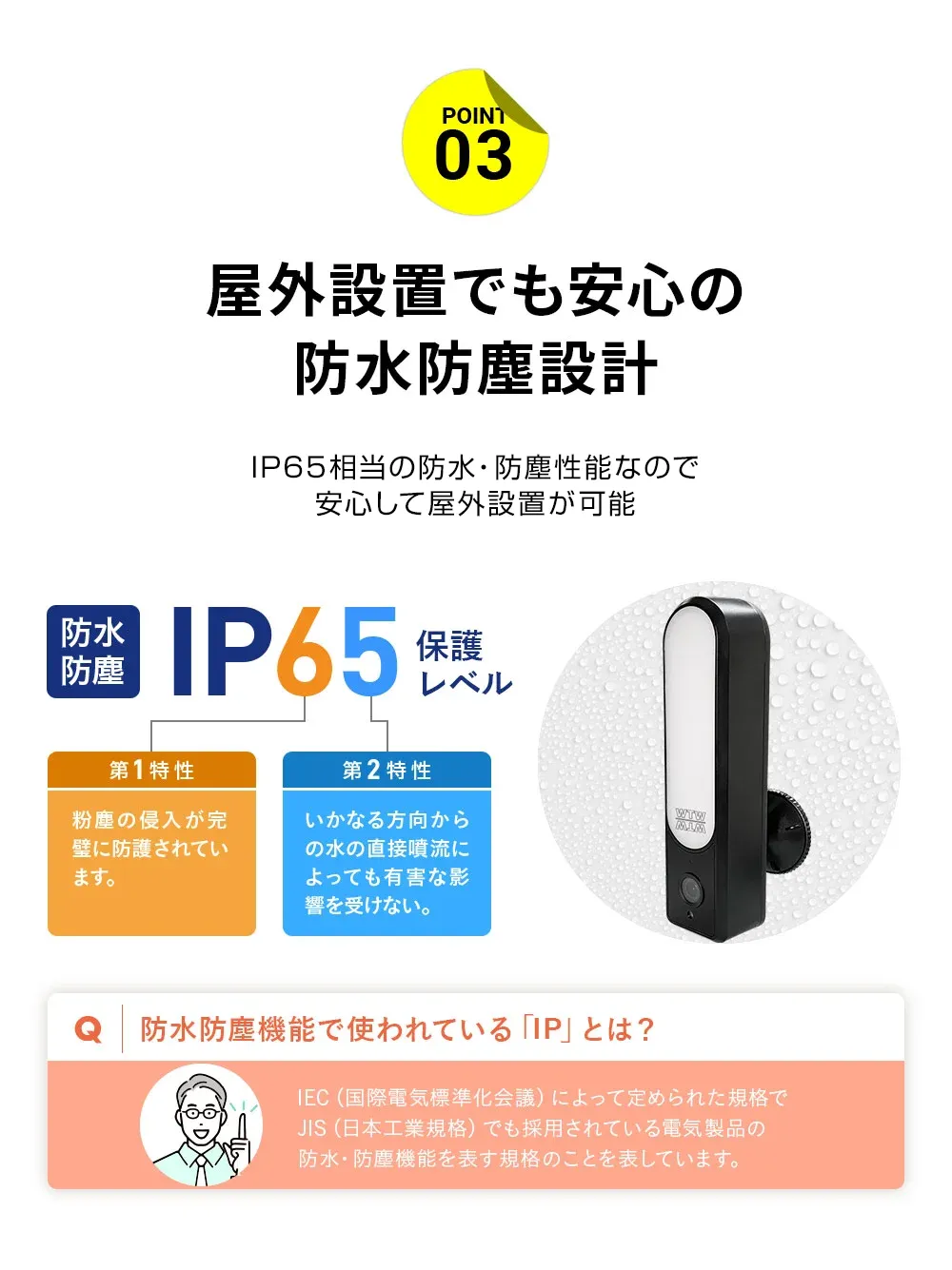 防犯カメラ WIFI 玄関灯カメラ 防犯灯カメラ WTW-IPW2235T【WTW 塚本無線】