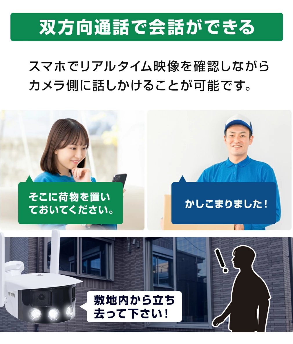 WIFI IP防犯カメラ Wレンズ パノラマ180度監視 防犯灯カメラ WTW