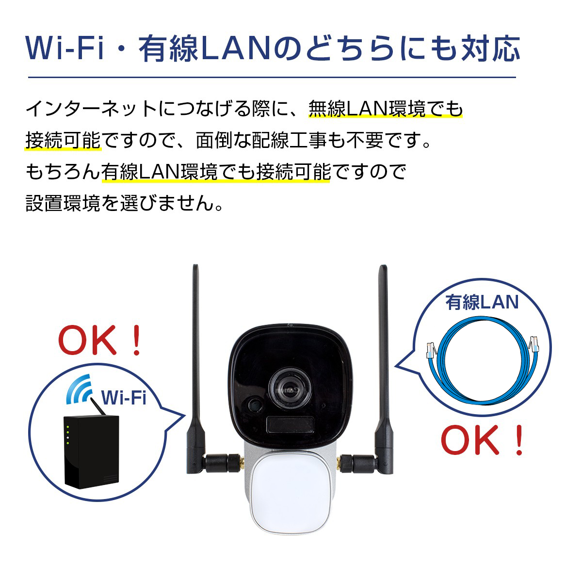 体温測定カメラ 昇太郎 WIFI【WTW 塚本無線】