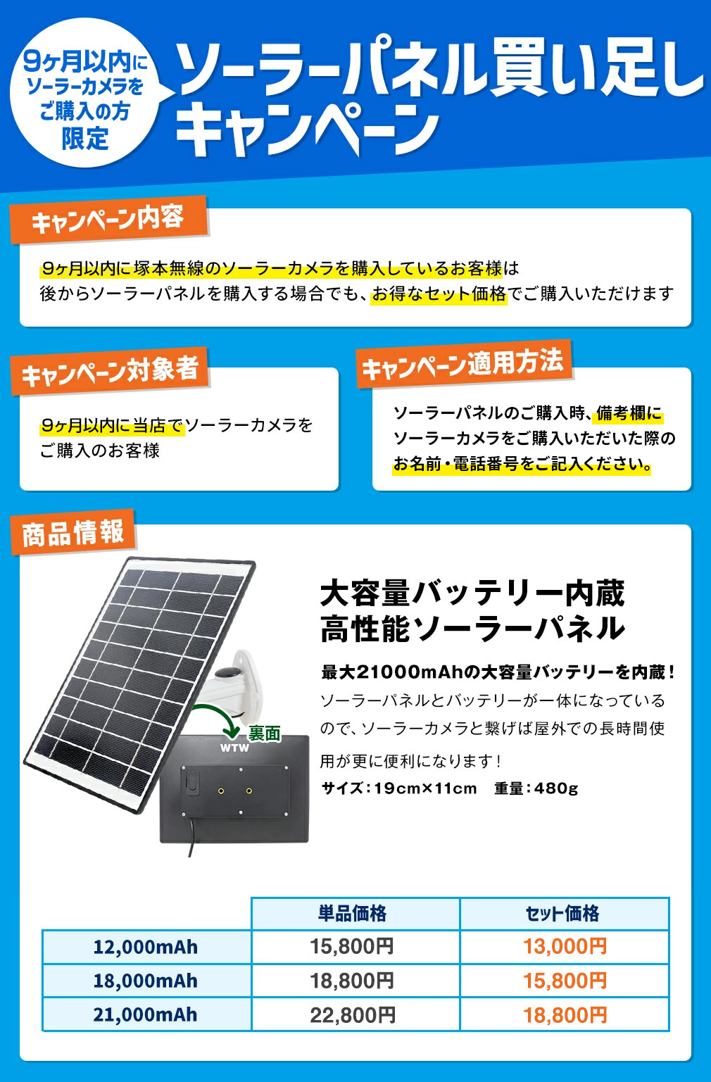 ちび太防犯灯専用 ソーラーパネル ソーラーパネル単体/リチウムイオン