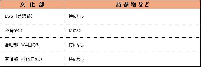 サビエル高等学校