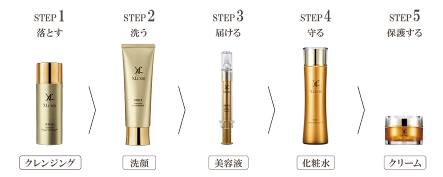 XLUXES プロケア リバーサーセラムW｜スキンケア・メイク化粧品の公式