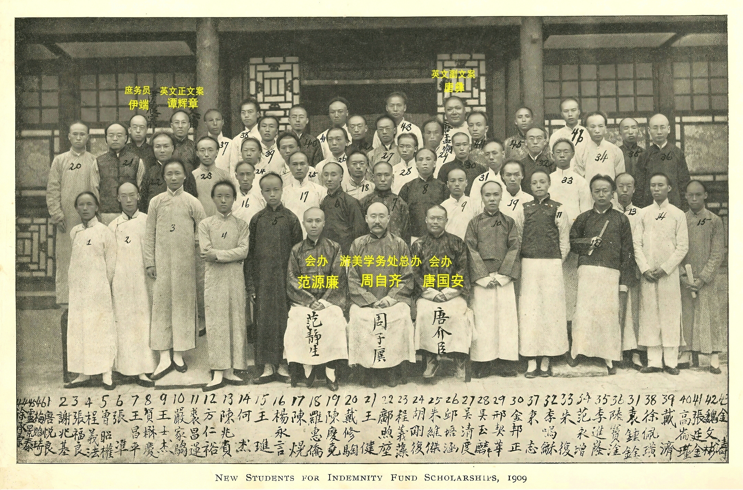 第一批庚款留美学生的考选与派遣全过程-清华大学校史馆