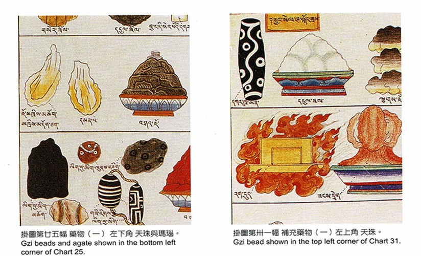 ジービーズ 老天珠 チベット天珠は薬だった・・・