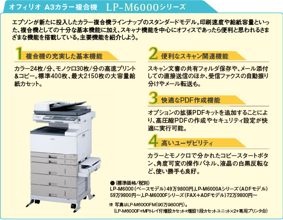 オフィスの生産性アップに貢献するビジネス向けカラー複合機が新登場