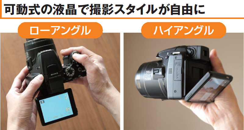 36倍ズーム搭載！操作性抜群なレンズ一体型 | 日経クロステック（xTECH）