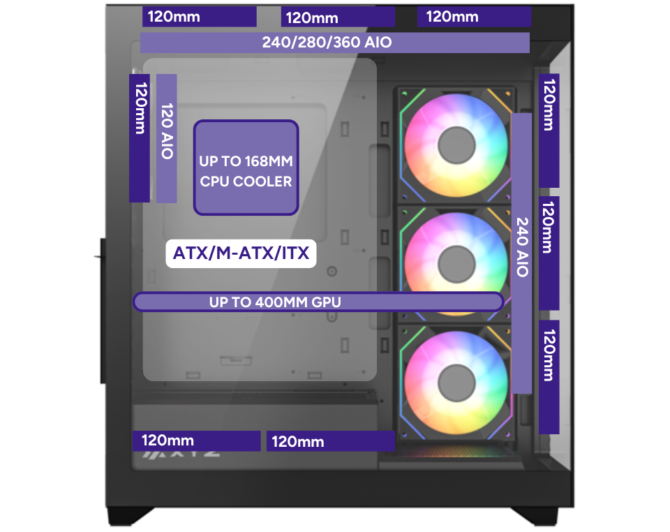 XYZ TITANIUM VIEW ATX BLACK - XYZ PC Gear