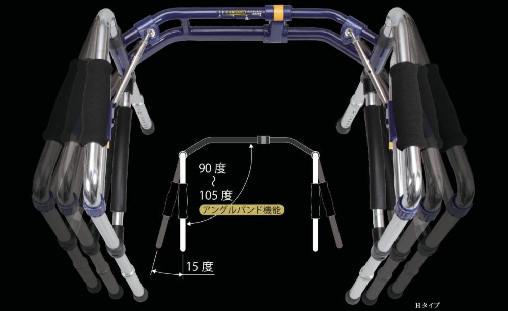 ニュースライドフィットEX 4インチキャスター（後ダブル）タイプ [ミニ