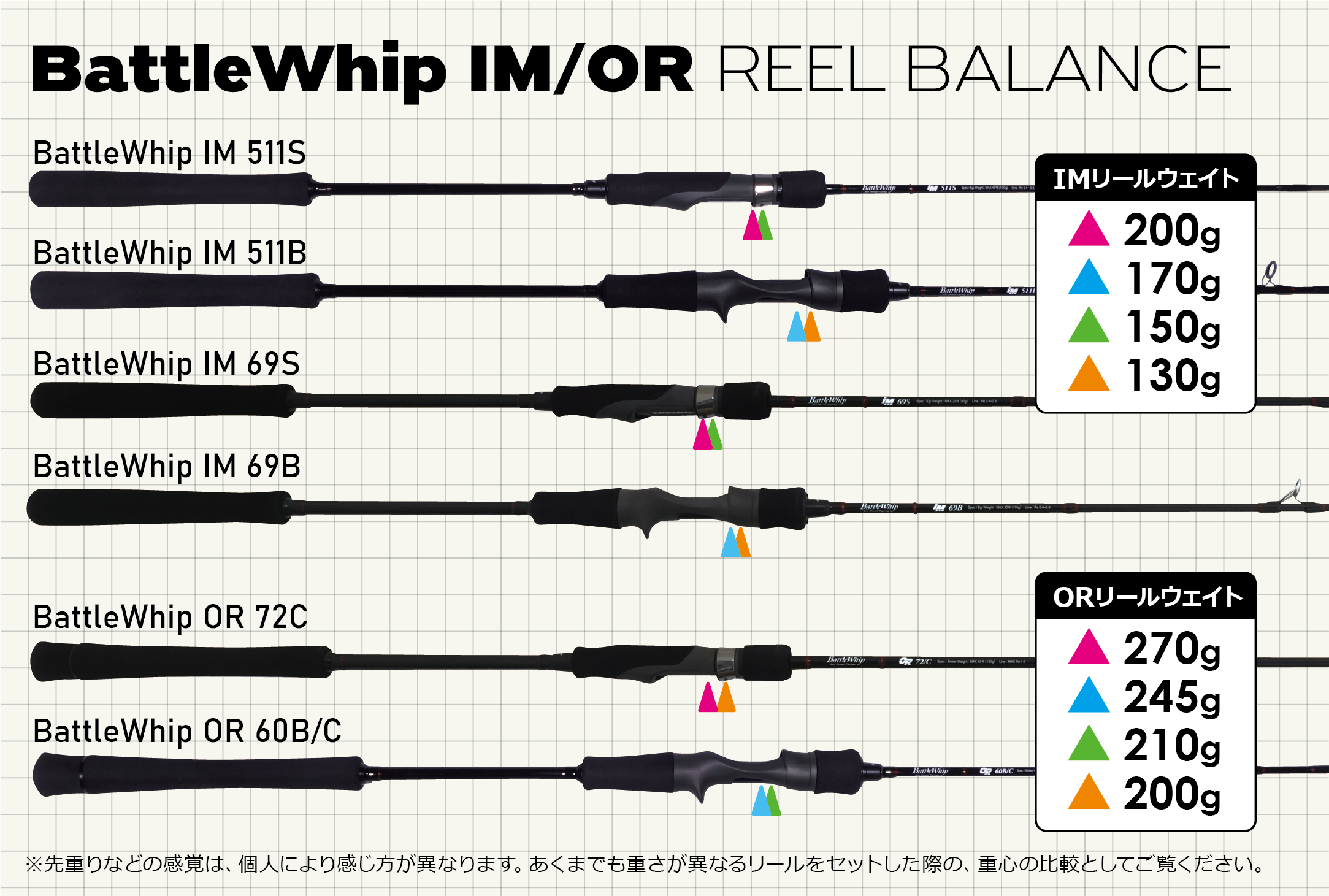 BattleWhip IM & OR | YAMAGA BlanksYAMAGA Blanks