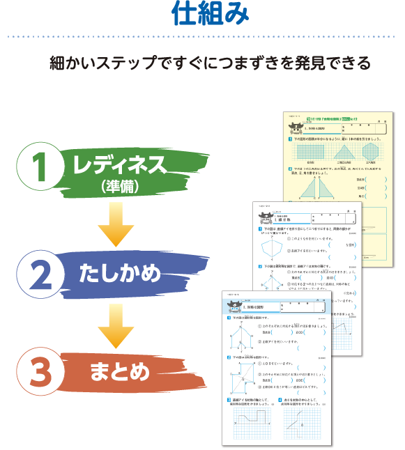 かずみちゃん | 寺子屋シリーズ