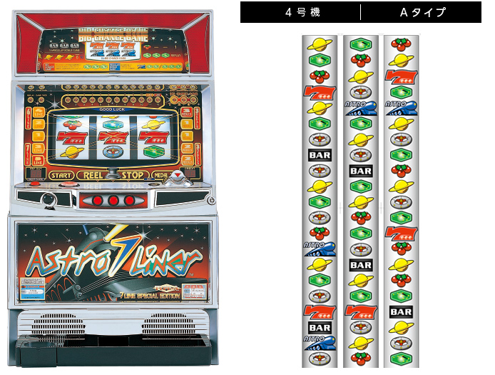 機種情報： アストロライナー7 | 山佐ネクスト株式会社