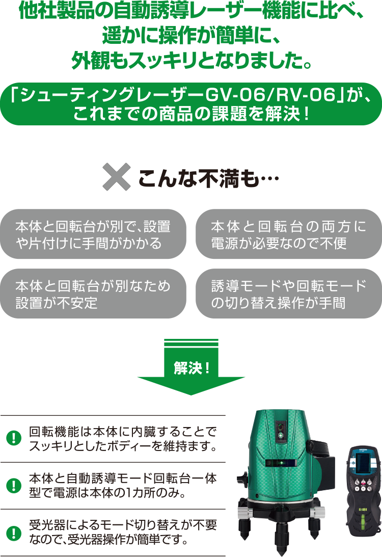 RV-06｜山真製鋸株式会社（Y'sGOD Japan）｜総合ワークツールメーカー