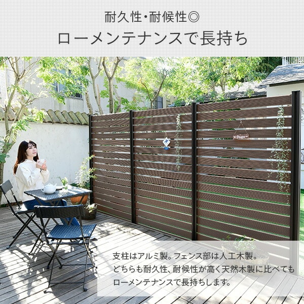 人工木フェンス ボーダー (幅120 高さ187cm) フェンス拡張セット 支柱