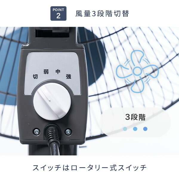 工場扇 45cm キャスター式 大風量 TZC-45P ナカトミ | 山善ビズコム