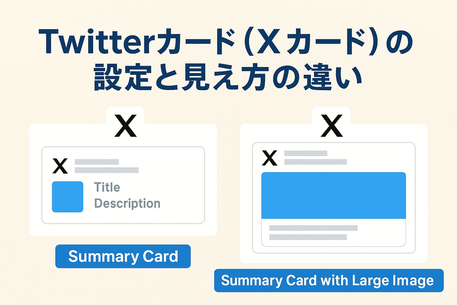 Twitterカード（Xカード）の設定と見え方の違い【初心者向け】 - Yagi
