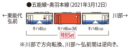 TOMIX JR キハ40系(ありがとうキハ40・48形・五能線)セット 特別企画品