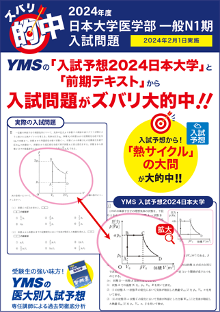 2024年度医学部入試 ズバリ的中 - 東京の医学部予備校なら実績45年の