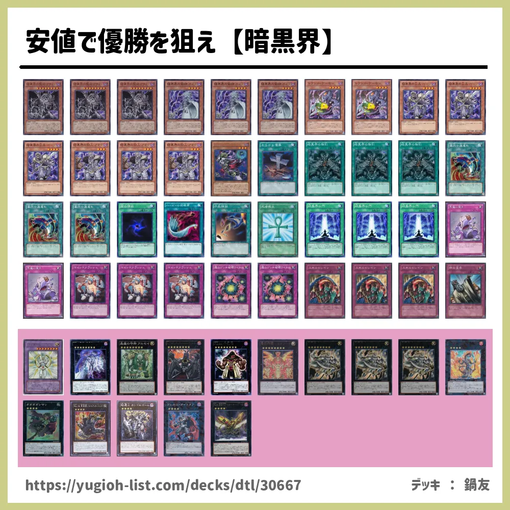 安値で優勝を狙え【暗黒界】遊戯王デッキレシピ暗黒界（あんこくかい