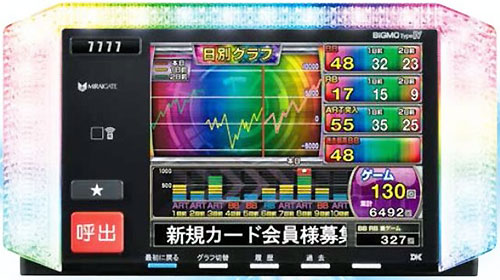 想像を豊かに♪ ～デー太郎編～ | 本店情報局 | 愛知県知多半島に展開