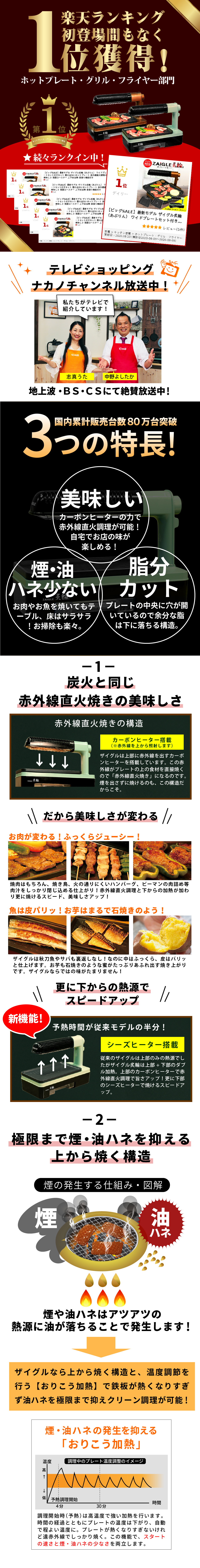 ザイグル炙輪（あぶりん）製品詳細 ザイグル公式サイト