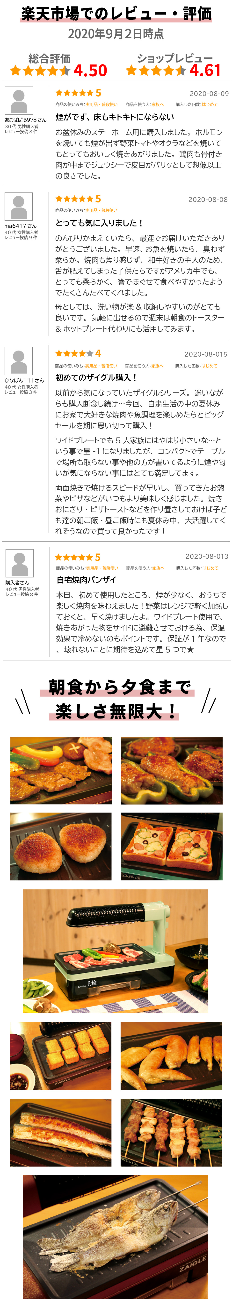 ザイグル炙輪（あぶりん）製品詳細 ザイグル公式サイト