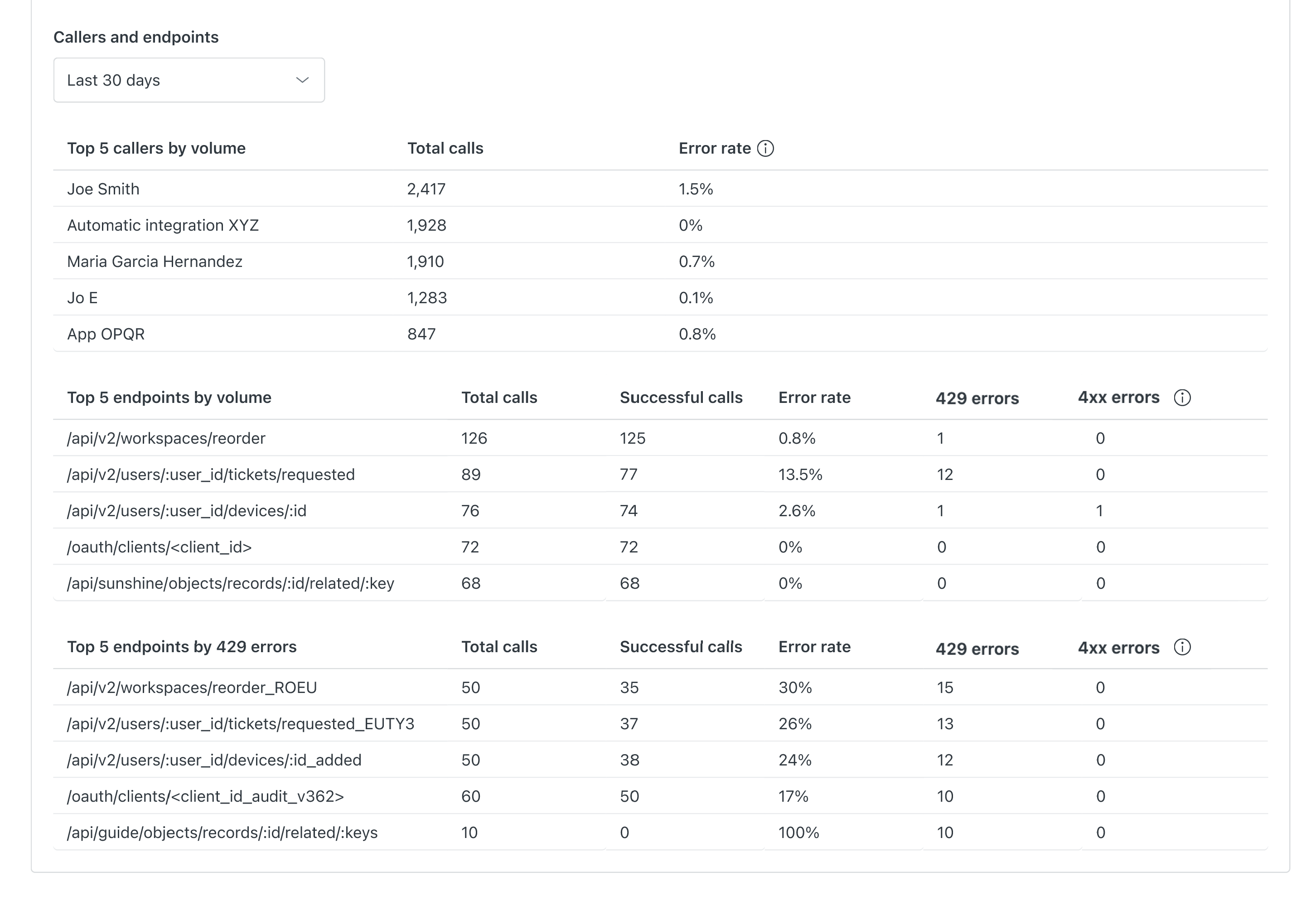 ZendeskアカウントでのAPIの使用状況の管理 – Zendeskヘルプ