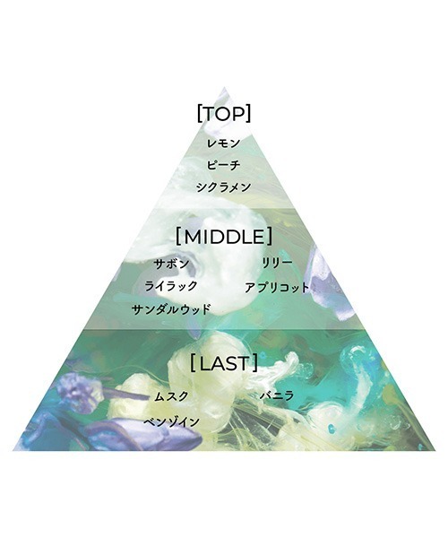 Aiam（アイアム） 香水 フレグランスチャプター9 50mL レディース