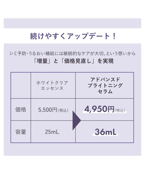 ORBIS（オルビス） 美容液 オイル クリーム アドバンスド