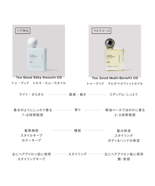 FR2 ヘアオイル 「#FR2コラボ」トゥーグッド シルキースムースオイル