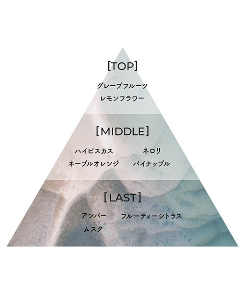 Aiam（アイアム） 香水 フレグランスチャプター2 50mL レディース