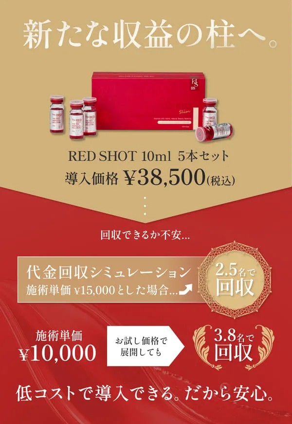 韓国発【RED SHOT 完全ガイド】脂肪溶解レッドショットとは？成分