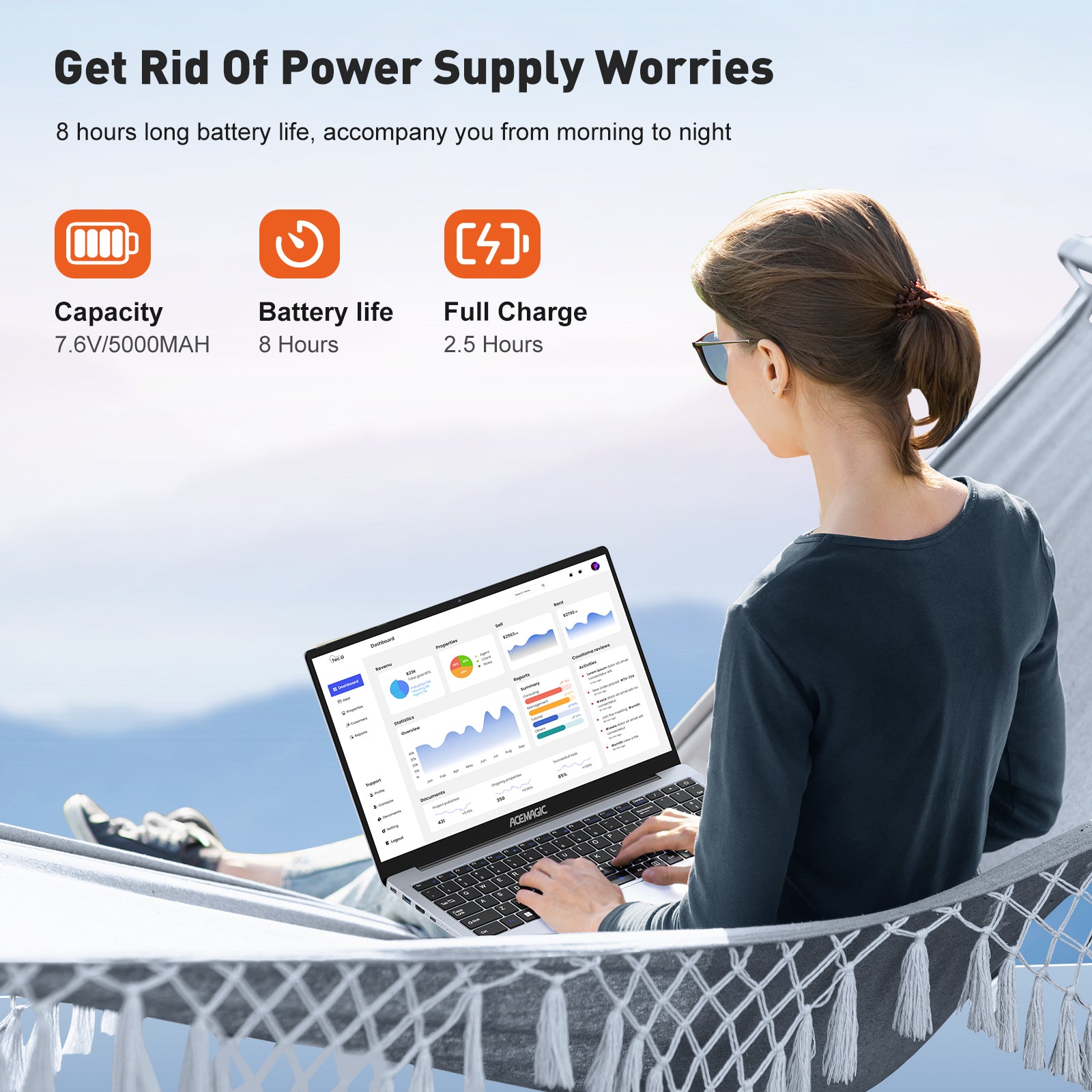 ACEMAGIC ‎AX15 Intel N150 | N95 Laptop with 15.6