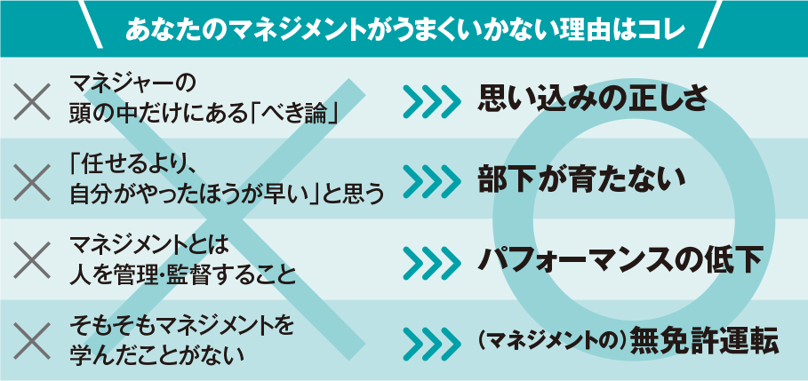 2024年10月12日] 『部下をもったらいちばん最初に読む本』出版記念講演